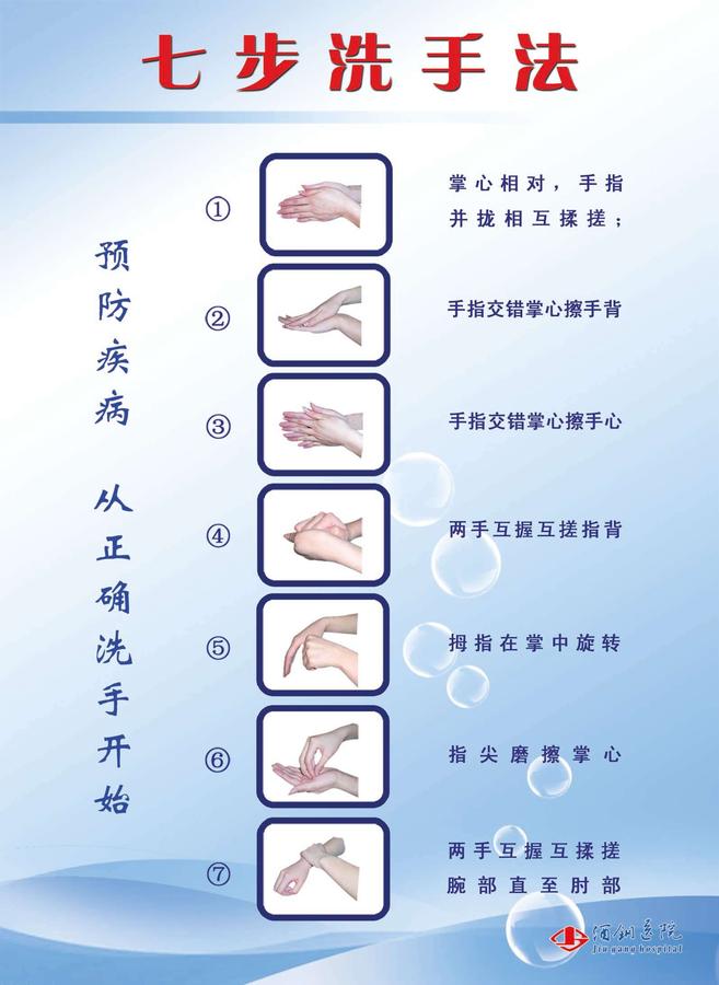 七步洗手法